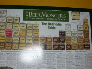 The BeerMongers - an excellent bottle shop