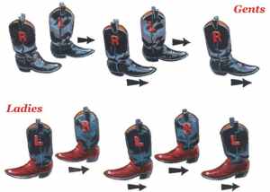 Texas Monthly (https://www.texasmonthly.com/the-culture/how-to-two-step/)