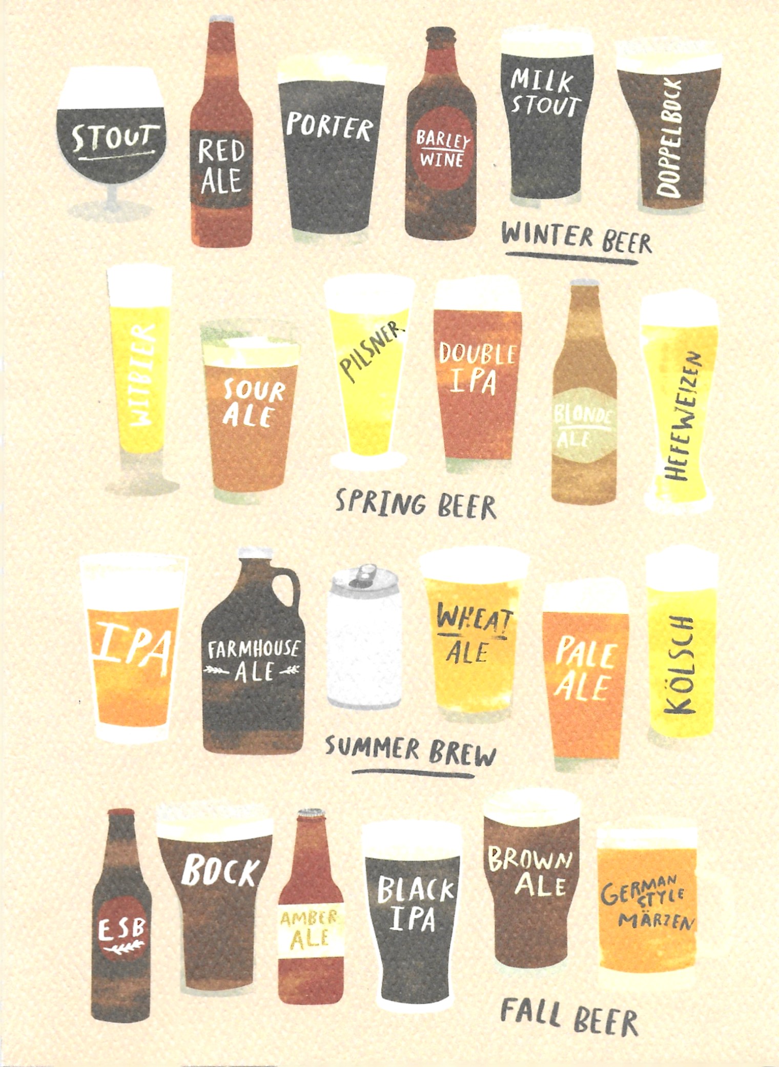 beer picture cRedCruiser- Trader Joes